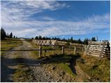 Weinebene - Großhöllerhütte (Golica/Koralpe)